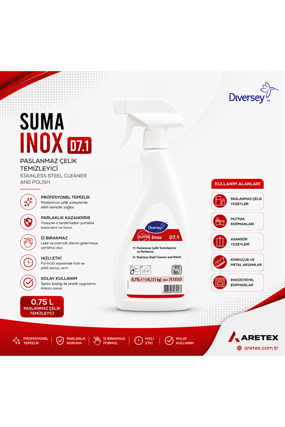 Suma Inox D7.1P aslanmaz Çelik Temizleyici Ve Parlatıcısı